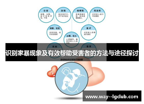识别家暴现象及有效帮助受害者的方法与途径探讨 识别家暴现象及有效帮助受害者的方法与途径探讨