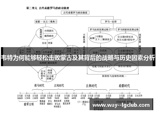 韦特为何能够轻松击败蒙古及其背后的战略与历史因素分析