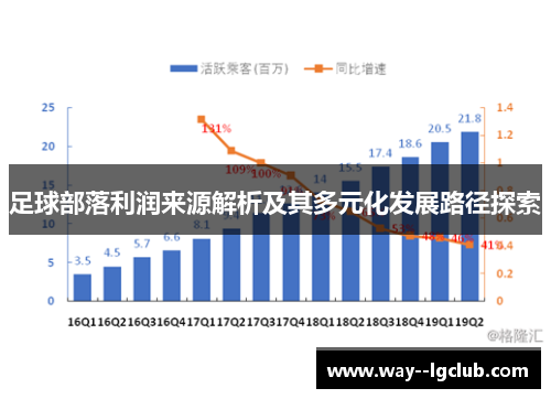 足球部落利润来源解析及其多元化发展路径探索