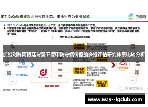 加维对阵阿根廷背景下德甲防守端价值的多维评估研究体系比较分析