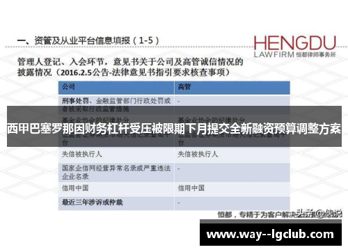 西甲巴塞罗那因财务杠杆受压被限期下月提交全新融资预算调整方案 西甲巴塞罗那因财务杠杆受压被限期下月提交全新融资预算调整方案